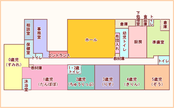 平面図